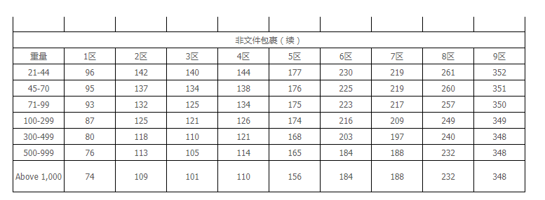 1656156431117315.png image.png